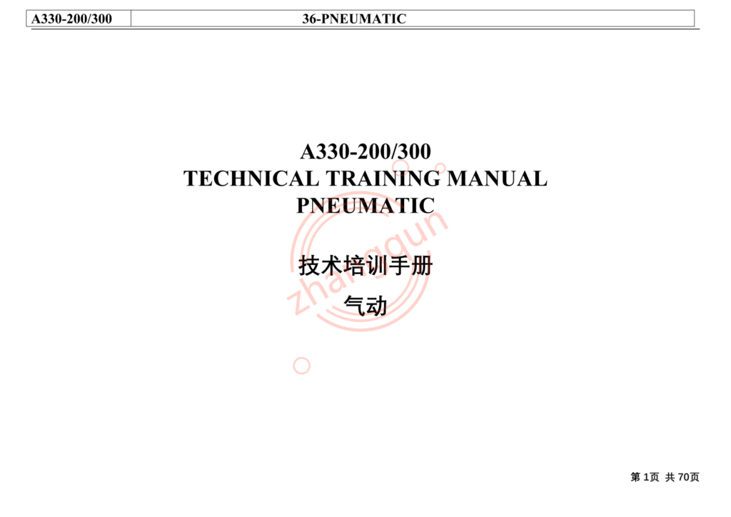 A330-36气源【系统原理】-航修札记