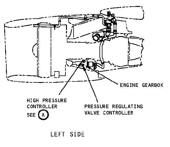 773289HPC(HIGH PRESSURE CONTROLLER)-航修札记