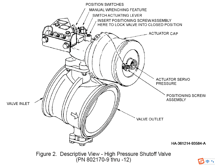 802170 HIGH PRESSURE SHUTOFF VALVE-航修札记