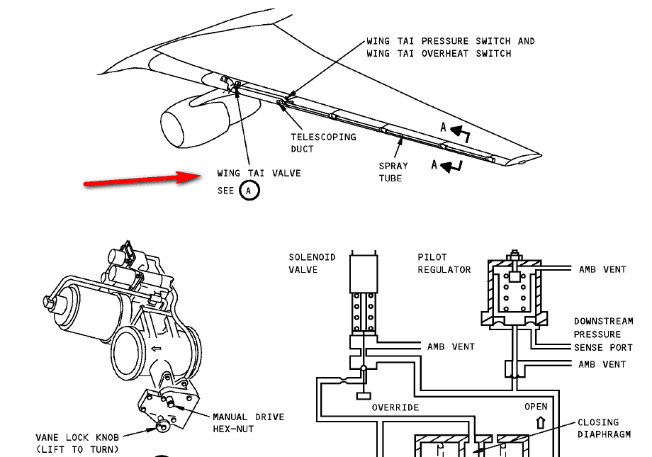 2780537 WING THERMAL ANTI-ICE PRESSURE REGULATING AND SHUTOFF VALVE ASSEMBLY-航修札记
