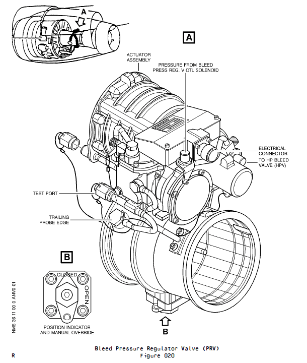 6774G BLEED VALVE（PRV）-航修札记