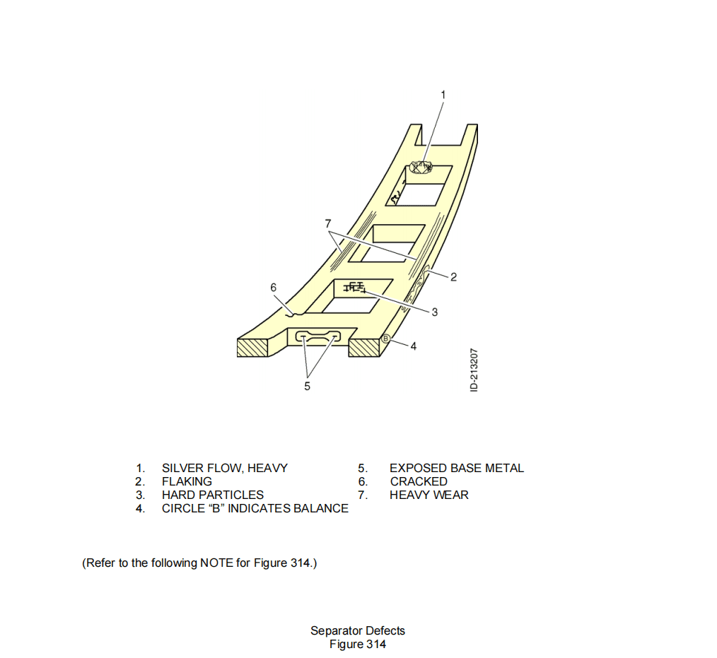 图片[14]-SECTION III – INSPECTION 检查（二）之轴承检查-航修札记