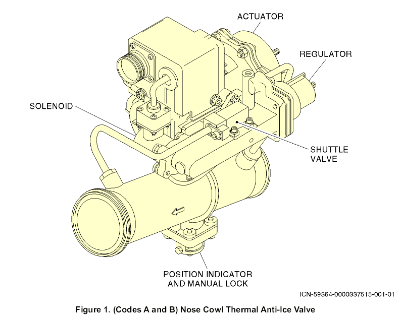 3215618 NOSE COWLANTI-ICE VALVE-航修札记