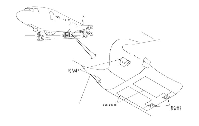 810204 FLOW CONTROL AND SHUTOFF VALVE (FCSOV)-航修札记
