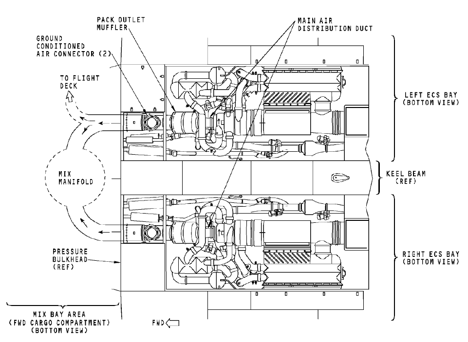 图片[10]-810204 FLOW CONTROL AND SHUTOFF VALVE （FCSOV）-航修札记