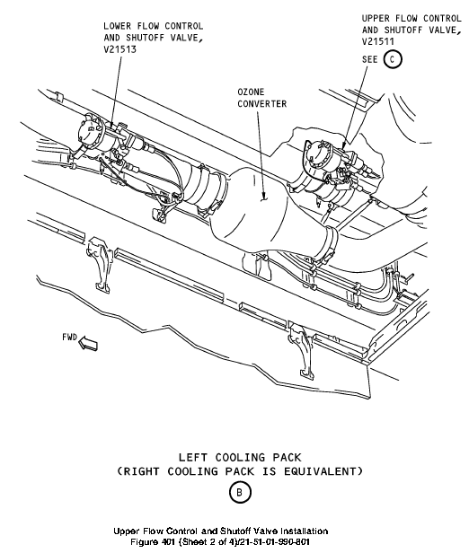 图片[3]-810204 FLOW CONTROL AND SHUTOFF VALVE （FCSOV）-航修札记