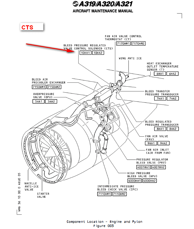 341F SOLENOID THERMOSTAT-航修札记