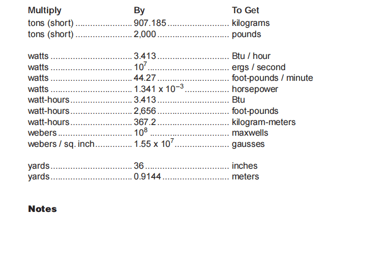 图片[9]-1.2 Conversions换算-航修札记