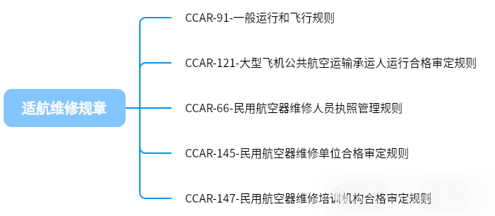 22547679f4905bbbca3a46284ef10db3e210531d