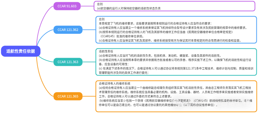 2e656b7909f330627b366bfaa709c19d7be8a0d7