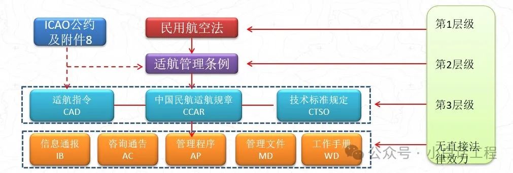 878177d817fd7a512687c417016eed334a889a03