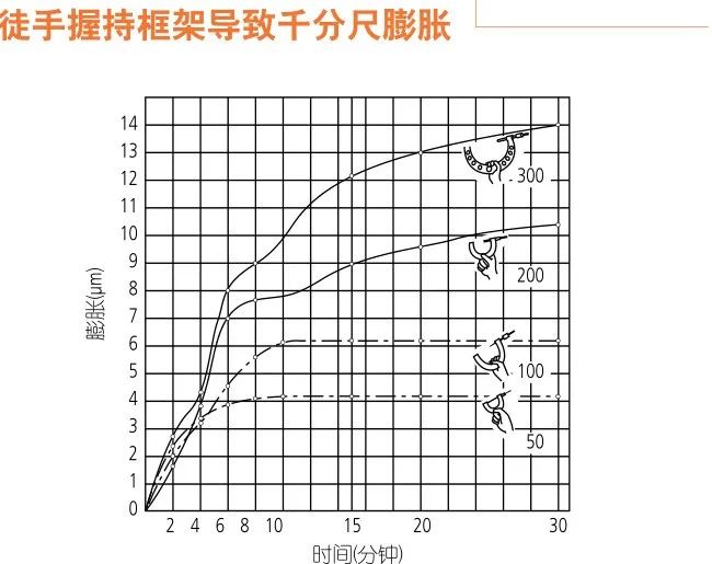 a13a8e7cfdcbd9b05a537d67bcdb012dc55d8e82