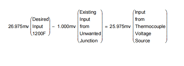SECTION III – INSPECTION 1. Standard Inspection Practices -M.用于电子设备校准和检查的热电偶模拟器-航修札记