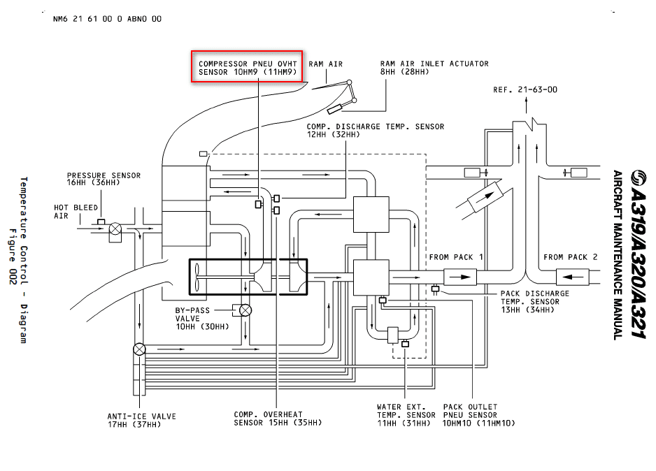 图片[7]-766A0000PNEUMATIC TEMPERATURE SENSOR-航修札记