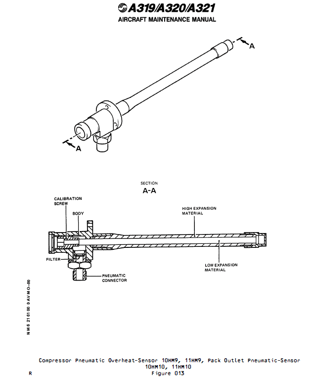 图片[8]-766A0000PNEUMATIC TEMPERATURE SENSOR-航修札记
