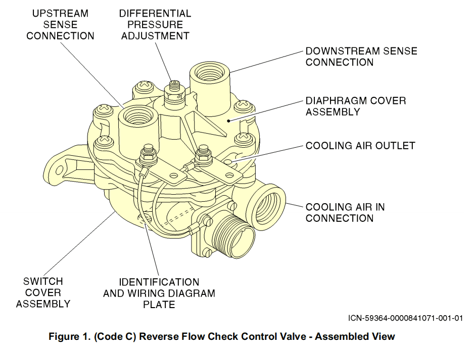 107494 REVERSE FLOW CHECK CONTROL VALVE（RFCC）-航修札记