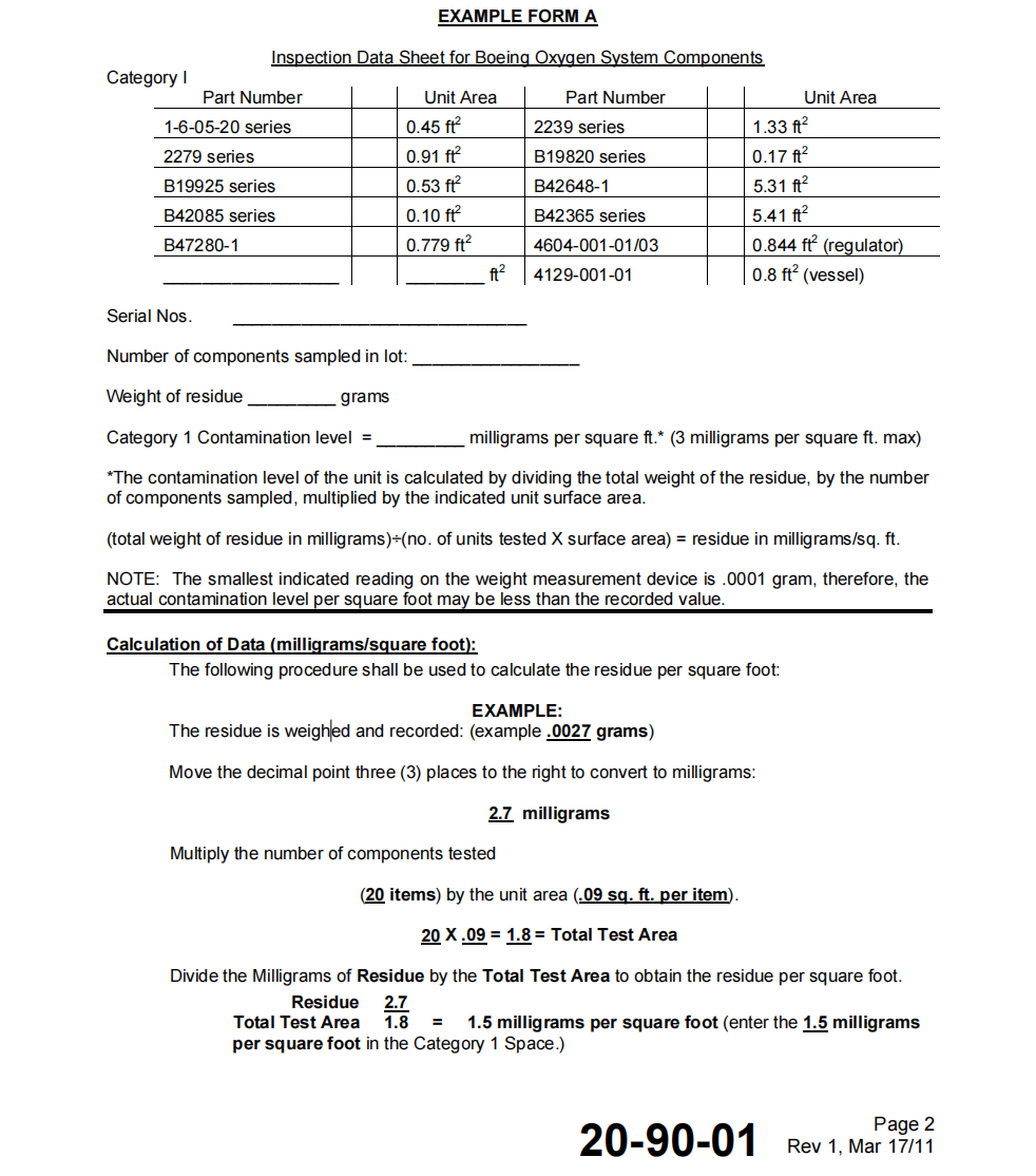 图片[1]-SPM 20-90-01波音氧气系统部件清洁工艺(Cobham)-航修札记