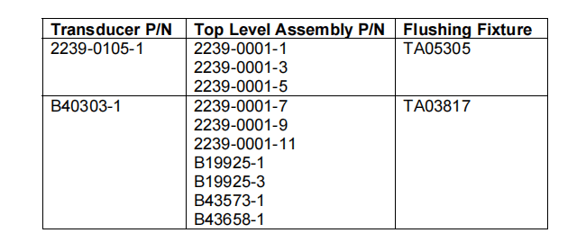 图片[11]-SPM 20-90-01波音氧气系统部件清洁工艺(Cobham)-航修札记