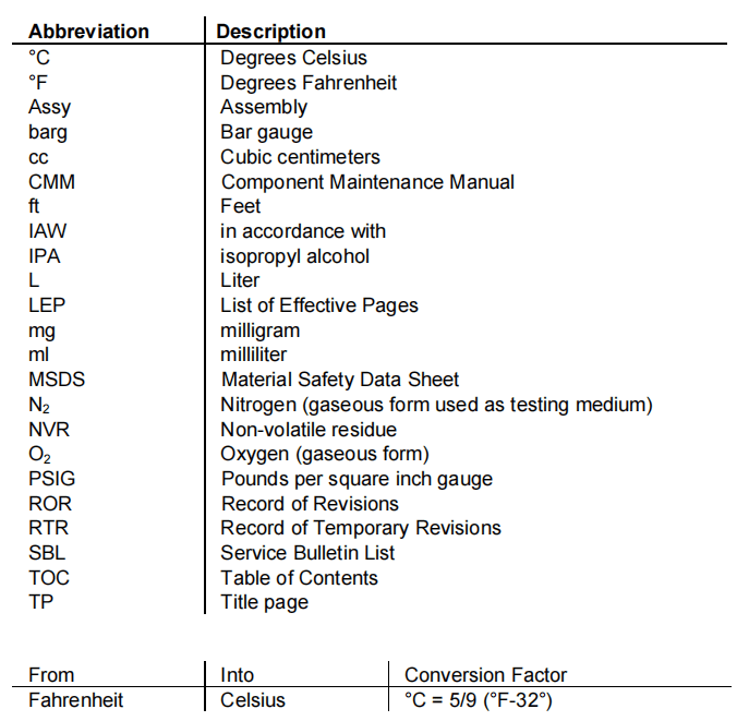 图片[2]-SPM 20-90-01波音氧气系统部件清洁工艺(Cobham)-航修札记