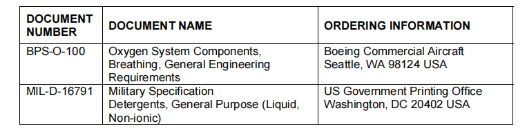 图片[3]-SPM 20-90-01波音氧气系统部件清洁工艺(Cobham)-航修札记