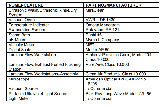 图片[4]-SPM 20-90-01波音氧气系统部件清洁工艺(Cobham)-航修札记
