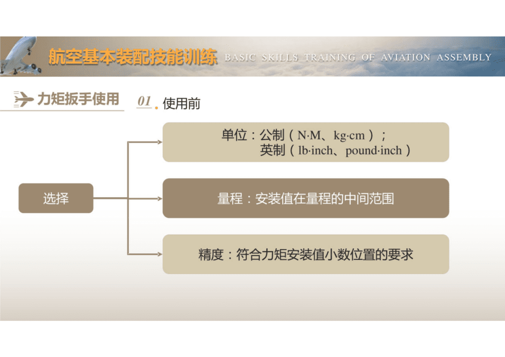 力矩扳手和力矩扳手的使用规范课件讲解_11
