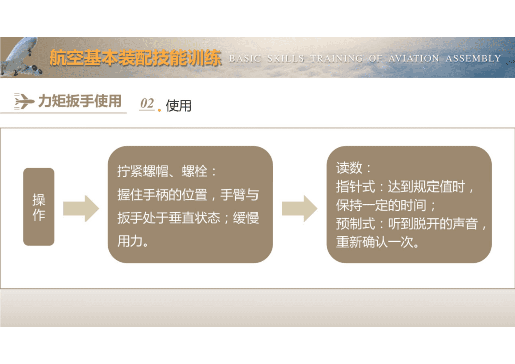 力矩扳手和力矩扳手的使用规范课件讲解_16