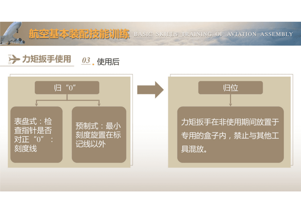 力矩扳手和力矩扳手的使用规范课件讲解_18