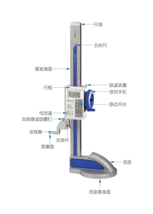 6146b01e55d791edcc19caf485f0fd6fe91a2b44