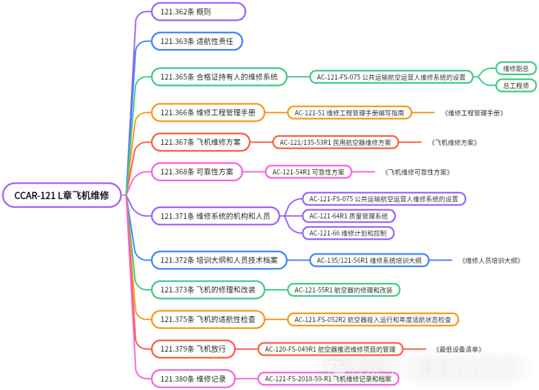 bd456927ab319305871dd7ce893f2fa52e0fdd9e