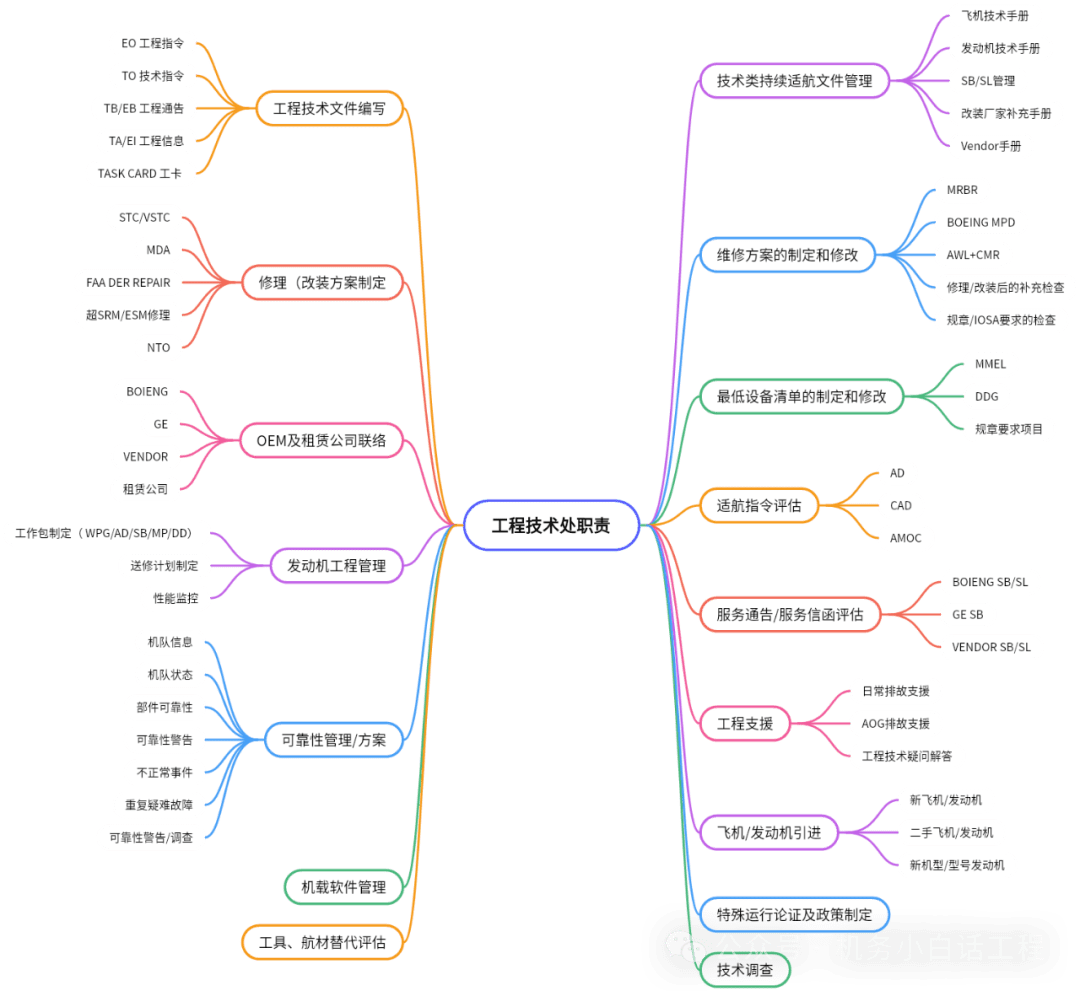 c32f9719e2738483699c72a001c7d44ba8b0f745