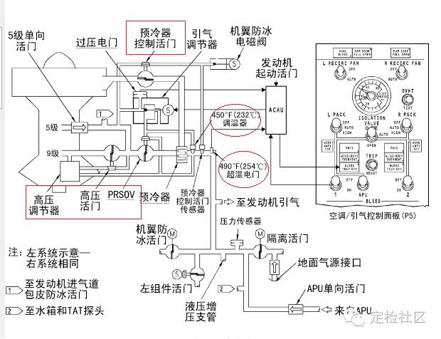 fcc2b28dc320728012507e4d425b36ad074b1bb8