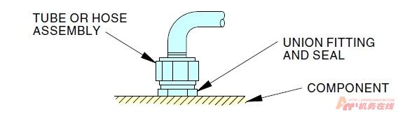 图片[30]-B737NG标准力矩值查询指南【转】-航修札记