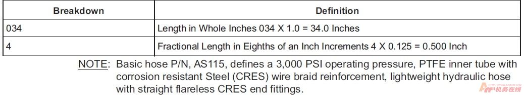 图片[37]-B737NG标准力矩值查询指南【转】-航修札记