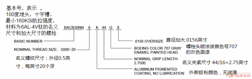 图片[6]-B737NG标准力矩值查询指南【转】-航修札记