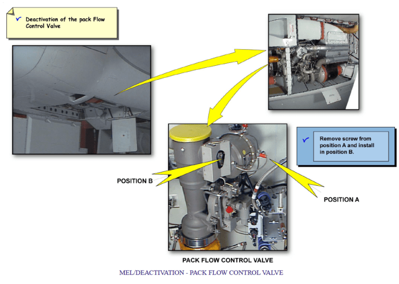 964A/F FLOW CONTROL VALVE(FCV)-航修札记
