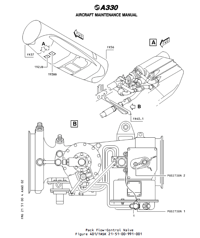 图片[12]-964A/F FLOW CONTROL VALVE(FCV)-航修札记