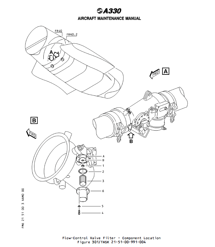 图片[2]-964A/F FLOW CONTROL VALVE(FCV)-航修札记