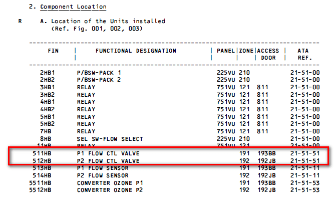 图片[3]-964A/F FLOW CONTROL VALVE(FCV)-航修札记