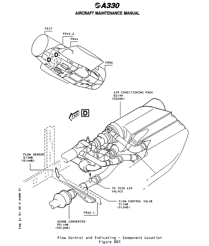 图片[4]-964A/F FLOW CONTROL VALVE(FCV)-航修札记