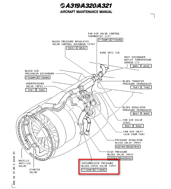 图片[2]-2290B/2293B CHECK VALVE-航修札记