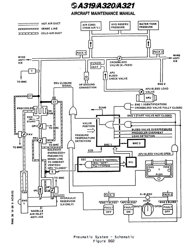 图片[14]-6740B OVERPRESSURE VALVE-航修札记