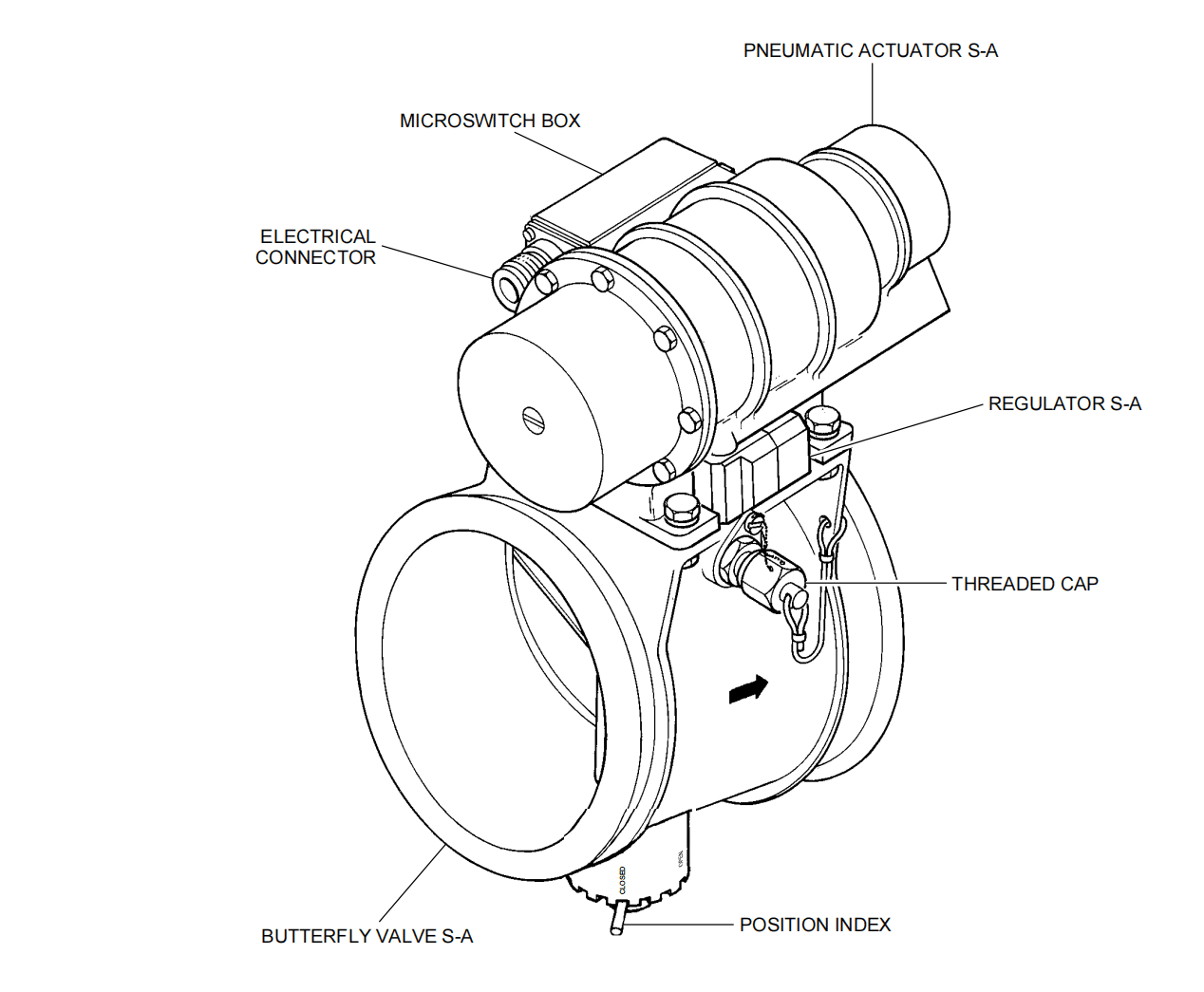图片[2]-6740B OVERPRESSURE VALVE-航修札记