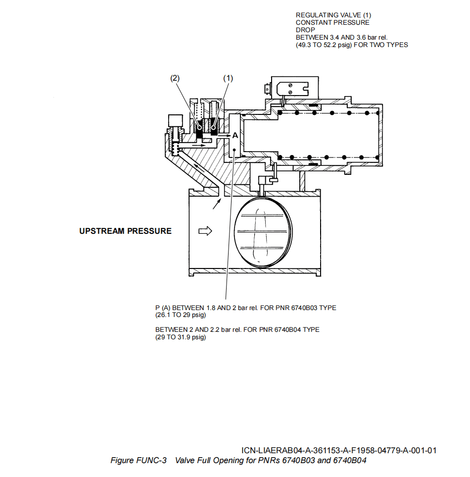 图片[3]-6740B OVERPRESSURE VALVE-航修札记