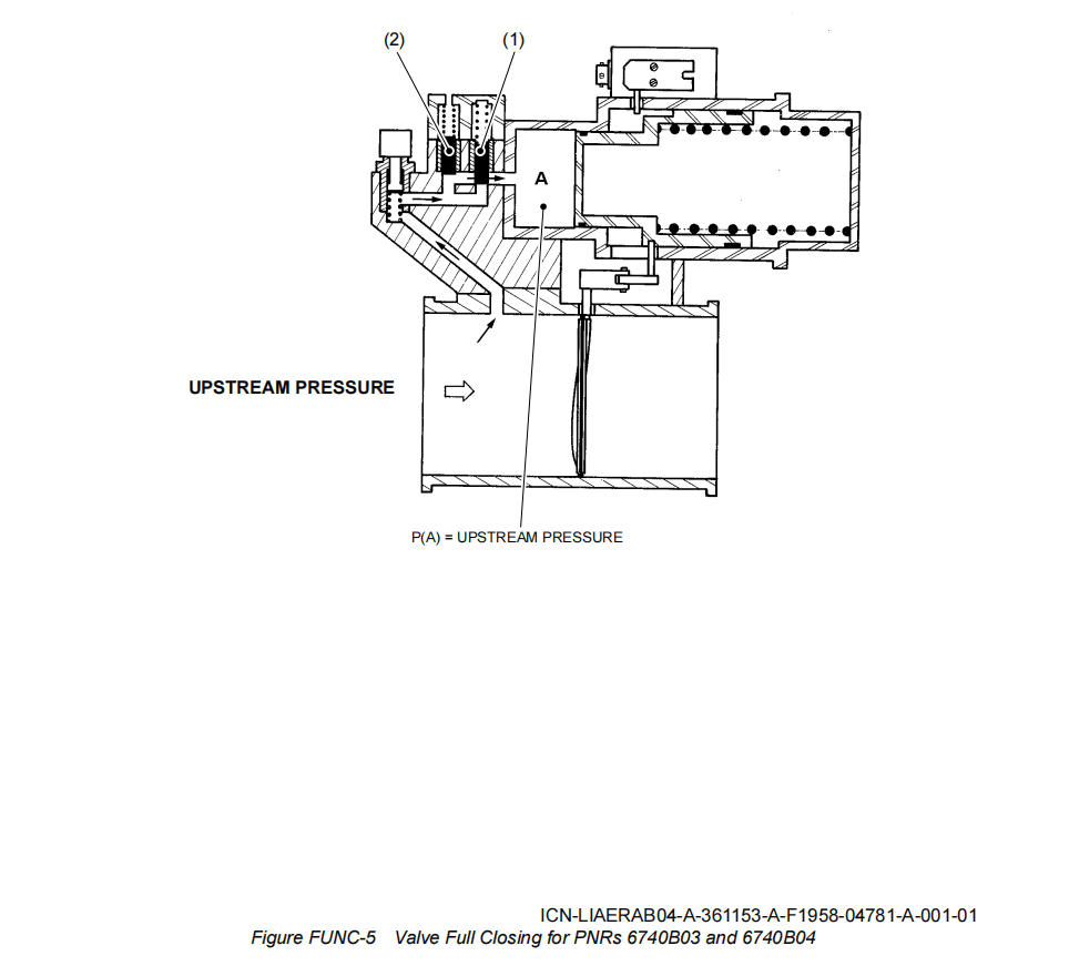 图片[5]-6740B OVERPRESSURE VALVE-航修札记
