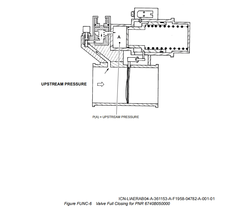 图片[6]-6740B OVERPRESSURE VALVE-航修札记