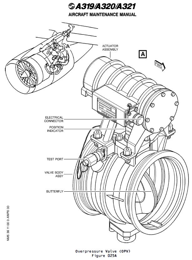 图片[9]-6740B OVERPRESSURE VALVE-航修札记
