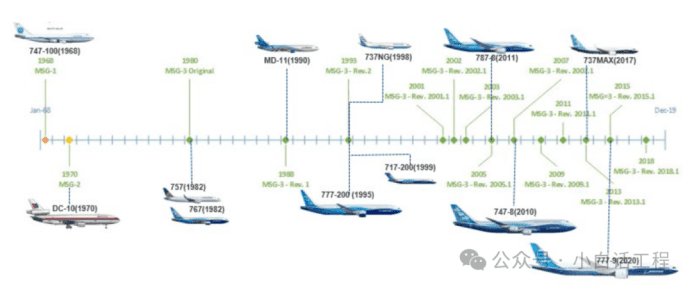 20251018223840450-image