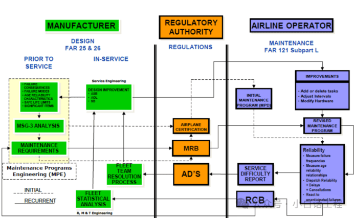 20251018223850271-image