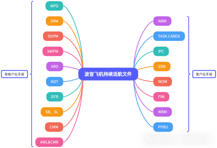 20251019144333580-image